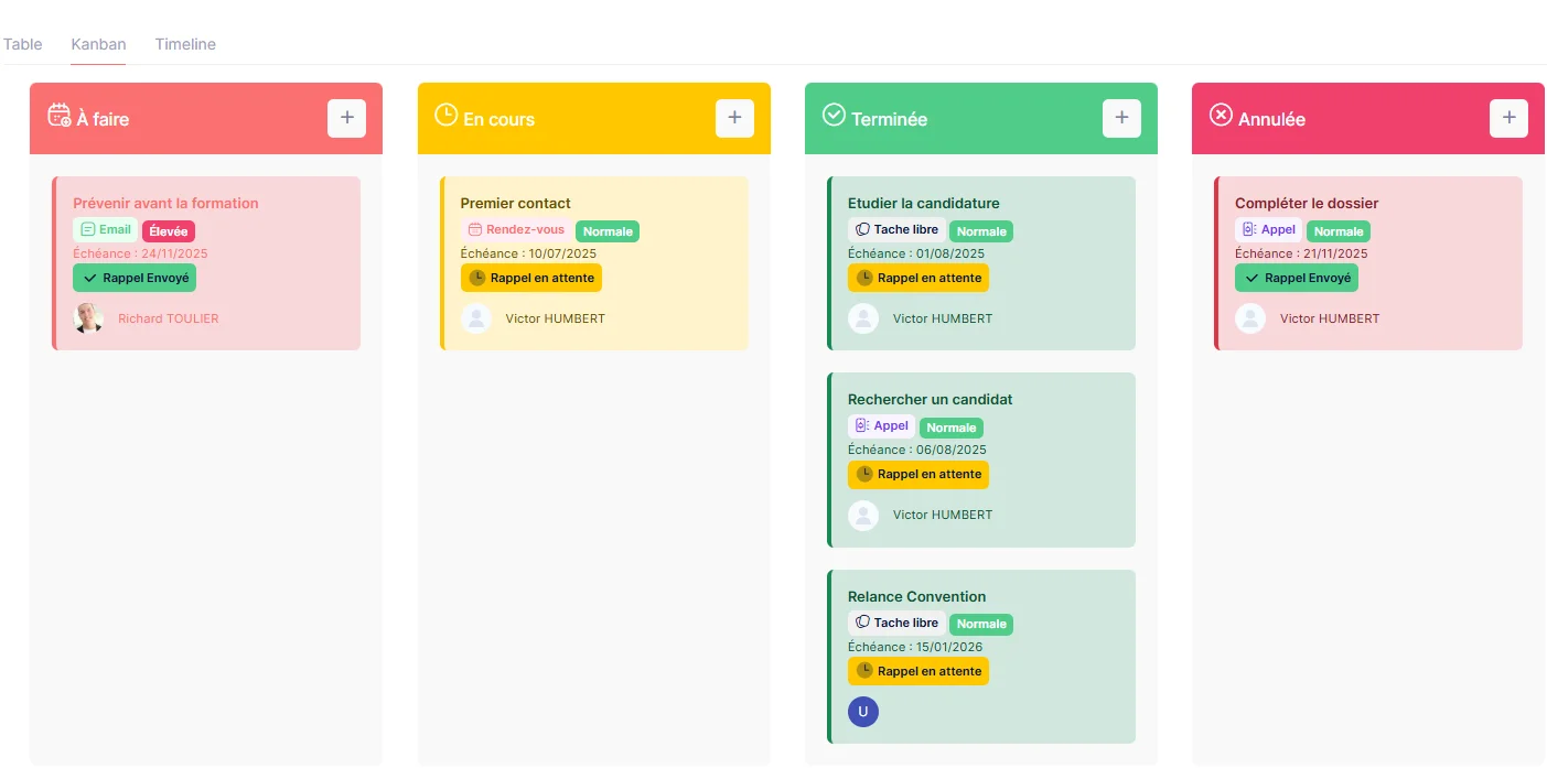 Gestion des tâches – Vue Kanban