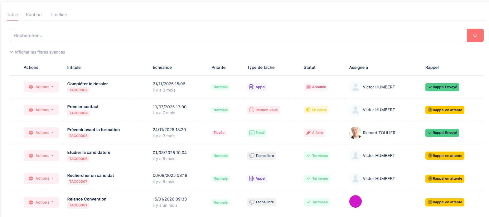 Gestion des tâches – Vue tableau